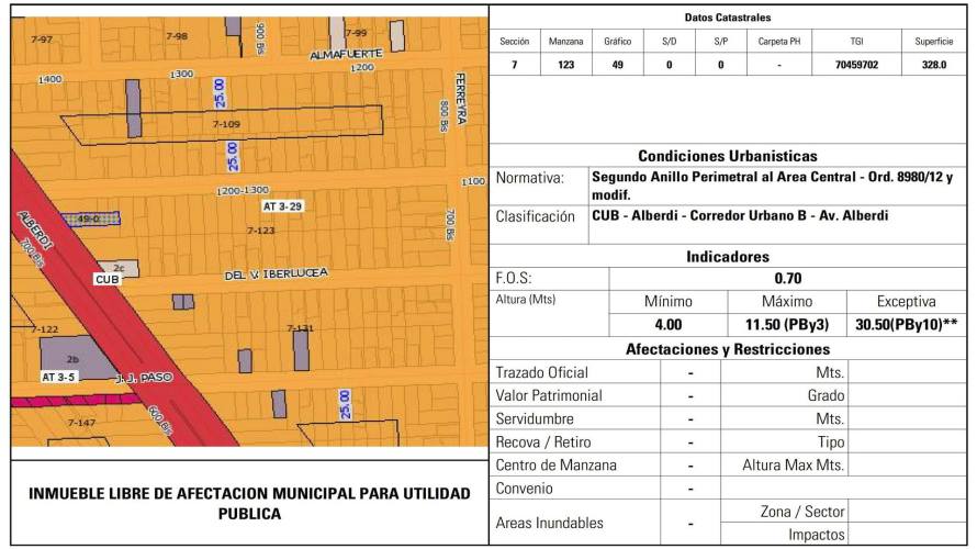 VENTA | LOTE | AV. ALBERDI 784 bis