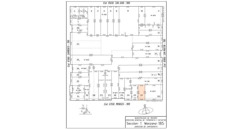 VENTA | LOTE IDEAL PARA CONSTRUCTORAS | MENDOZA 1014