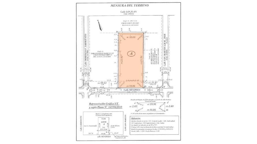 VENTA | LOTE IDEAL PARA CONSTRUCTORAS | MENDOZA 1014